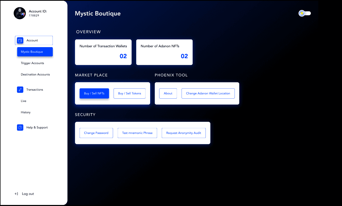 Dashboard Teaser